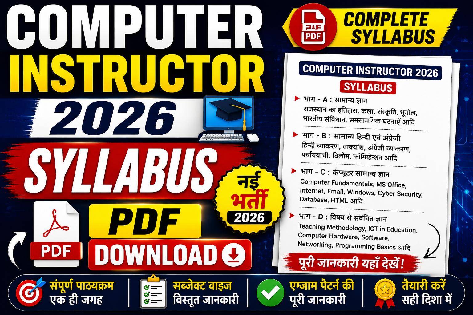 Computer Instructor 2026 Syllabus PDf