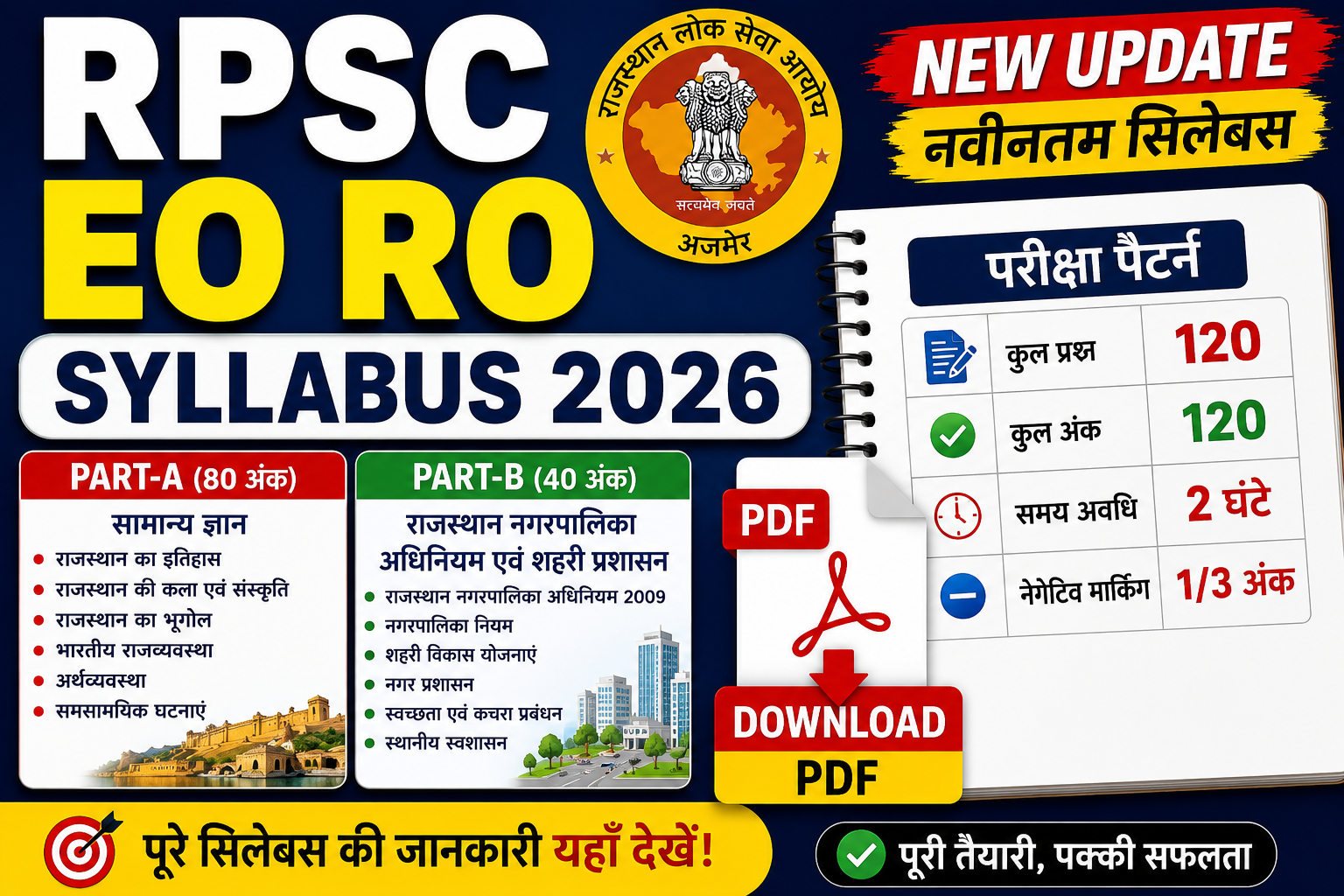 rpsc eo ro syllabus 2026