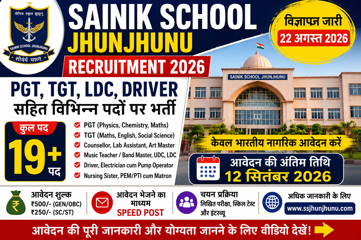 Sainik School Jhunjhunu Recruitment 2026